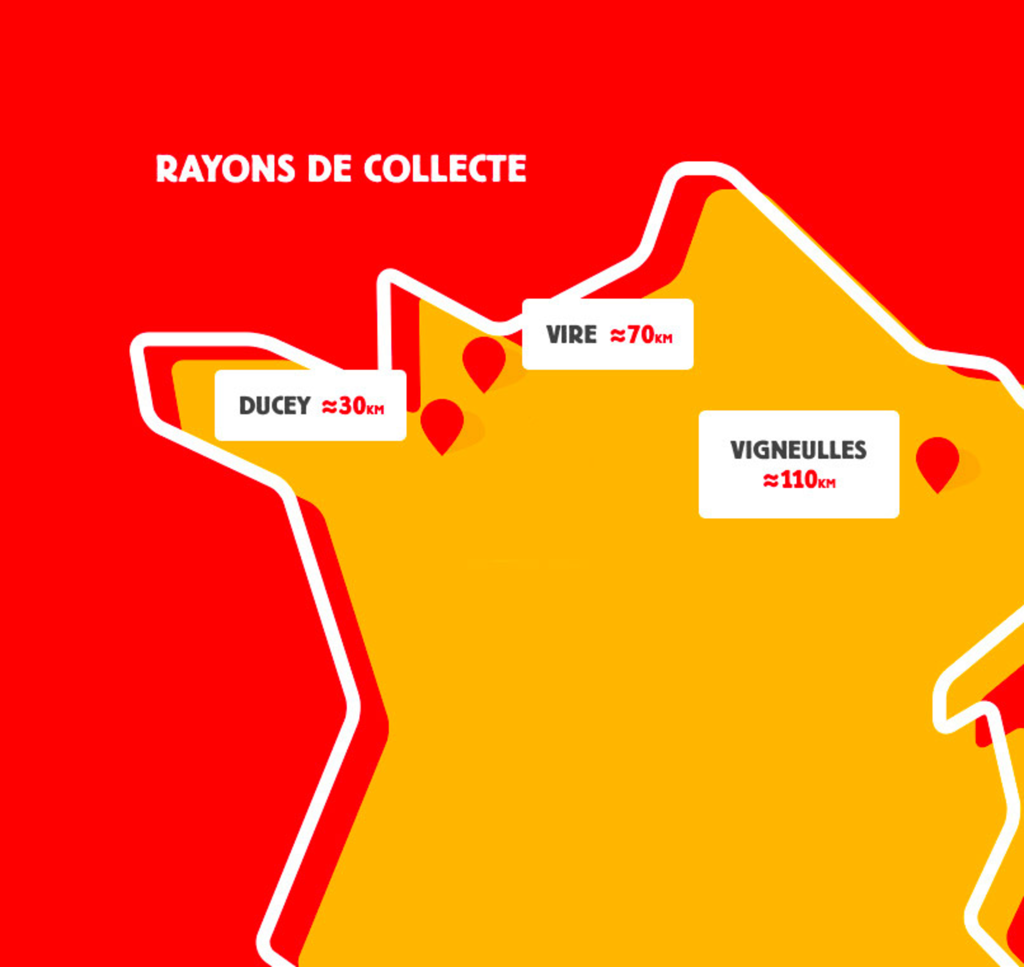 Rayon collecte de lait - CDL