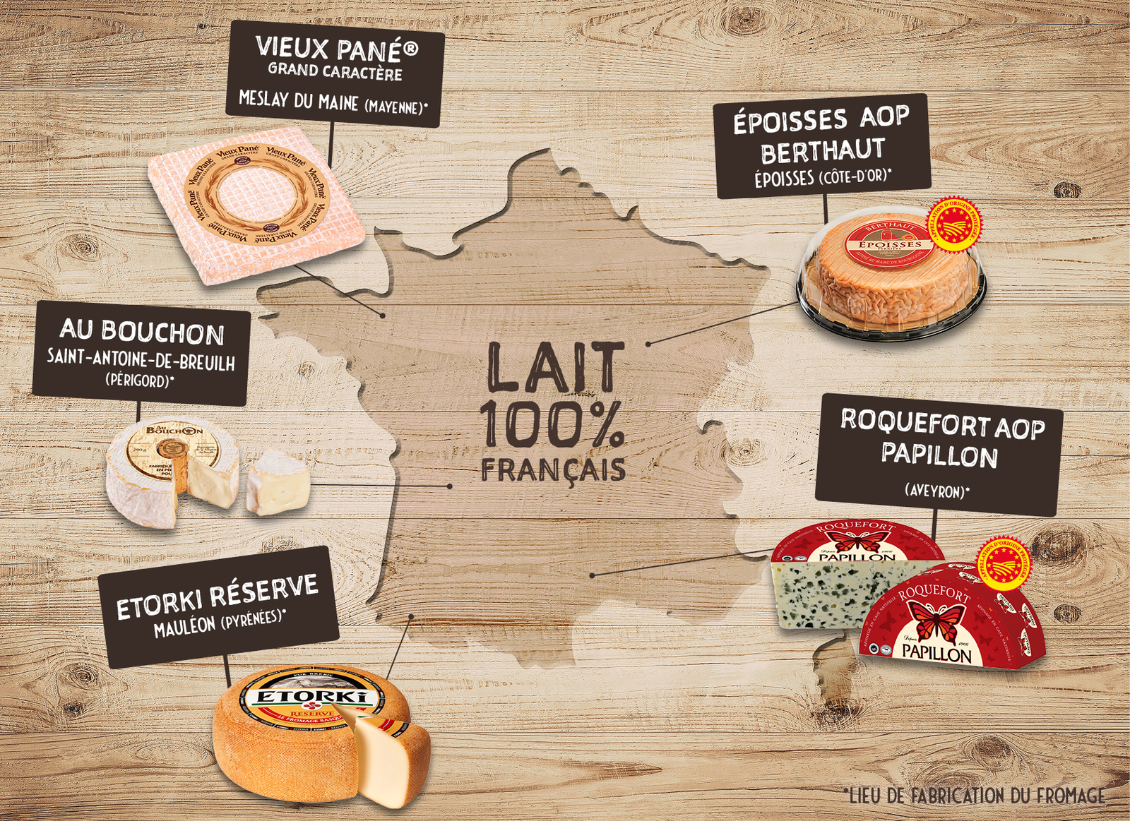 Infographie Desktop - 5 fromages à la coupe à (re)découvrir absolument (V2)