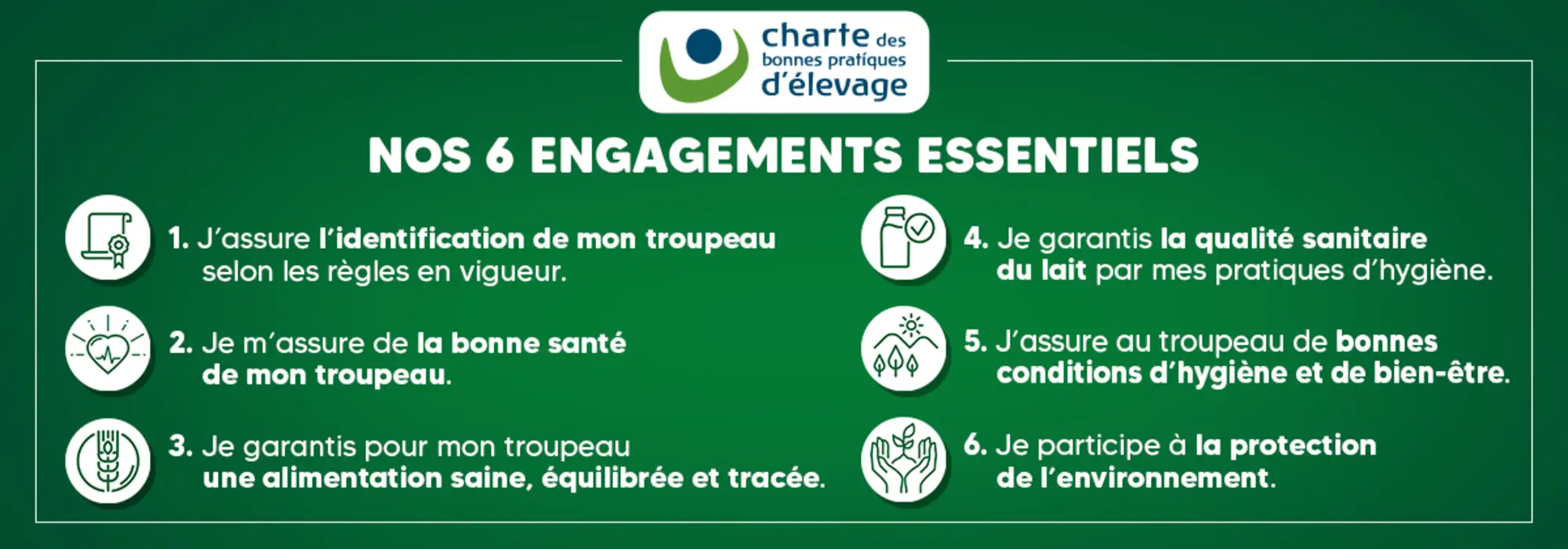 Engagements Charte des bonnes pratiques d'élevage Saint Agur